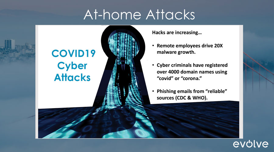 COVID-19 at home attacks